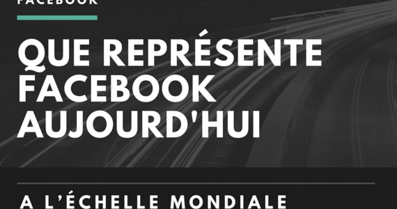 Facebook aujourd'hui